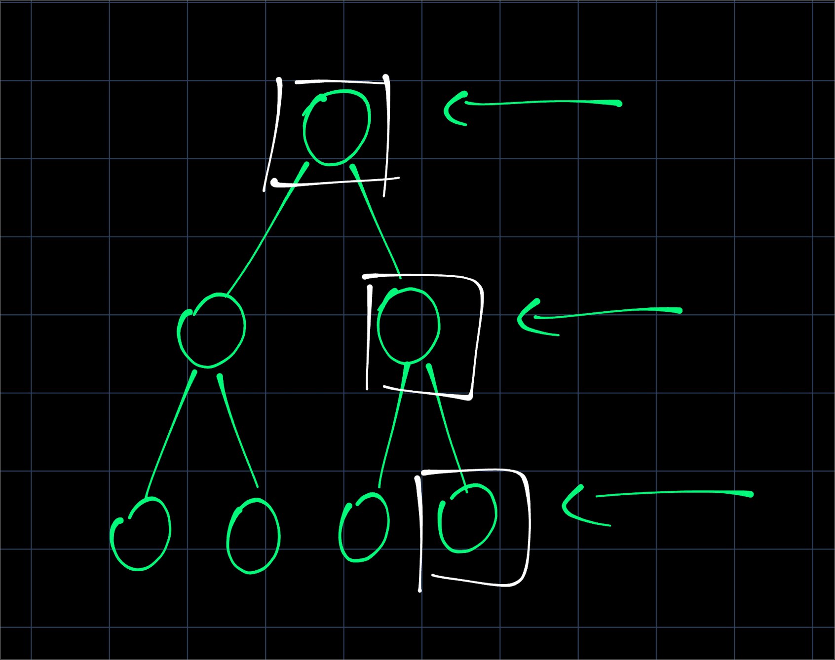 Binary Tree